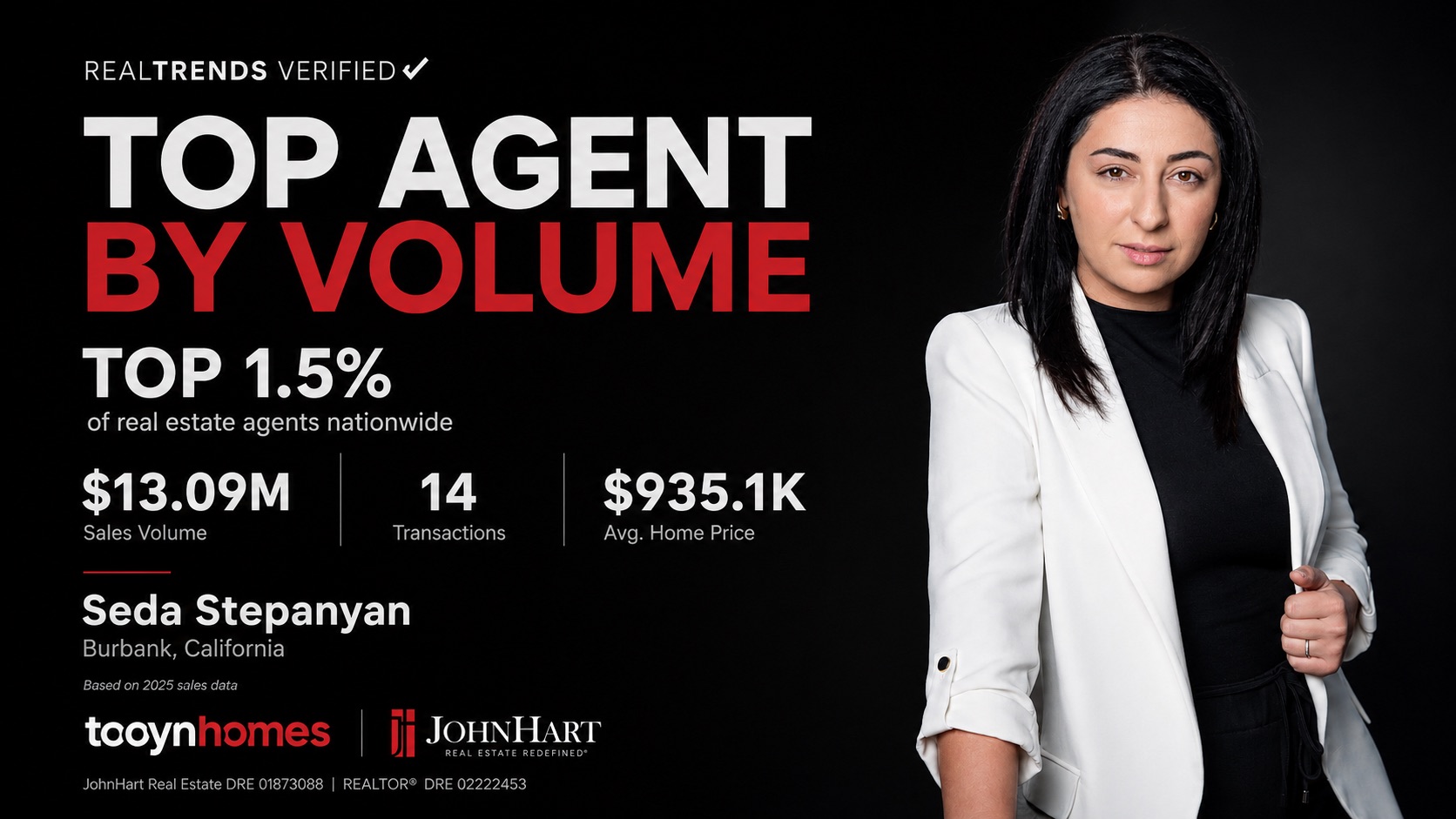 I've Been Named a RealTrends Verified Top Agent by Volume — Here's What That Actually Means for You